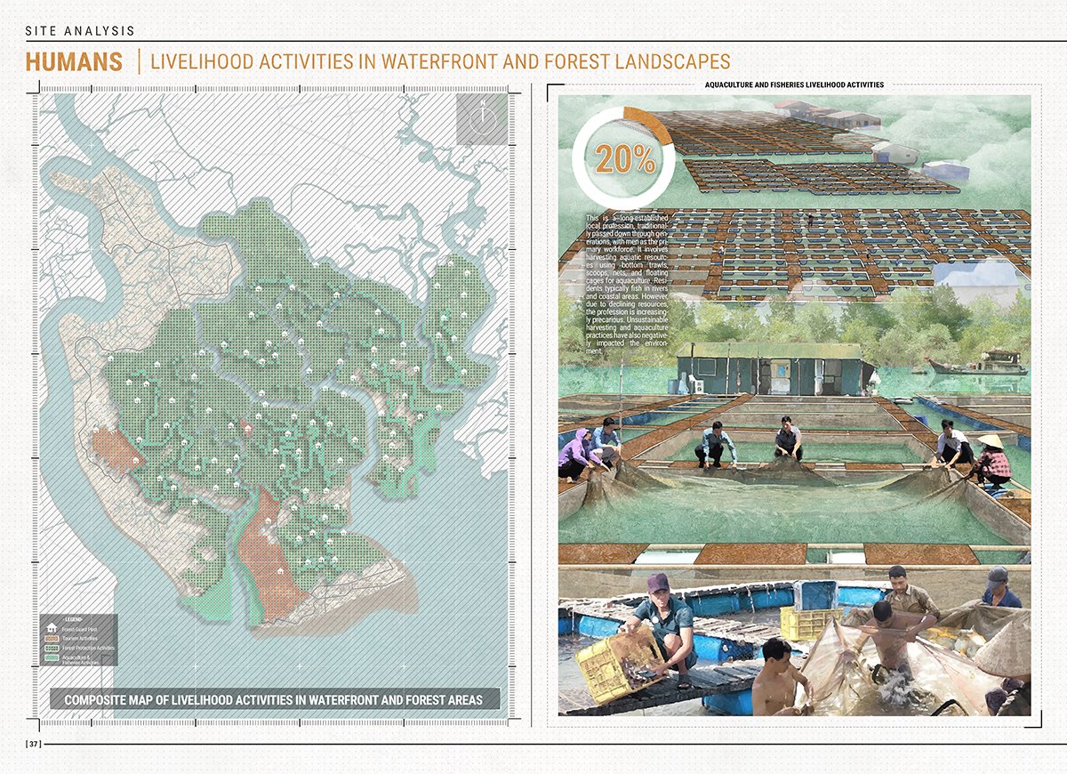 Landscape Architecture Of Dan Xay Eco-Tourism Area Combined With Income Improvement Activities Of Vulnerable Communities – An Thoi Dong Commune – Can Gio District – Ho Chi Minh City | Masters Design Thesis on Landscape Architecture