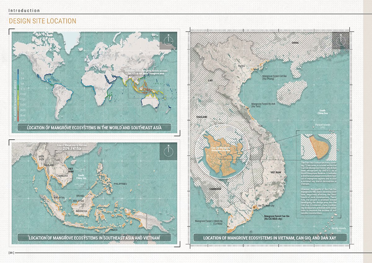Landscape Architecture Of Dan Xay Eco-Tourism Area Combined With Income Improvement Activities Of Vulnerable Communities – An Thoi Dong Commune – Can Gio District – Ho Chi Minh City | Masters Design Thesis on Landscape Architecture