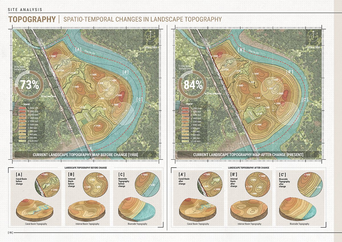 Landscape Architecture Of Dan Xay Eco-Tourism Area Combined With Income Improvement Activities Of Vulnerable Communities – An Thoi Dong Commune – Can Gio District – Ho Chi Minh City | Masters Design Thesis on Landscape Architecture