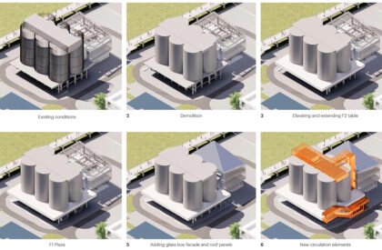 Shanghai Gate M West Bund Dream Center | MVRDV