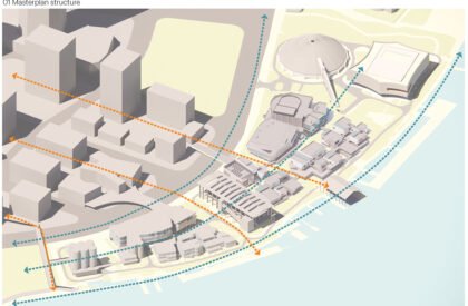 Shanghai Gate M West Bund Dream Center | MVRDV