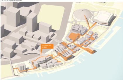 Shanghai Gate M West Bund Dream Center | MVRDV