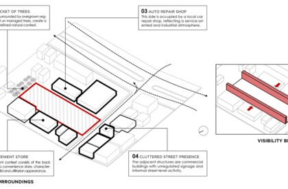 Akamori Restaurant | Touch Architect