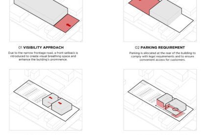 Akamori Restaurant | Touch Architect