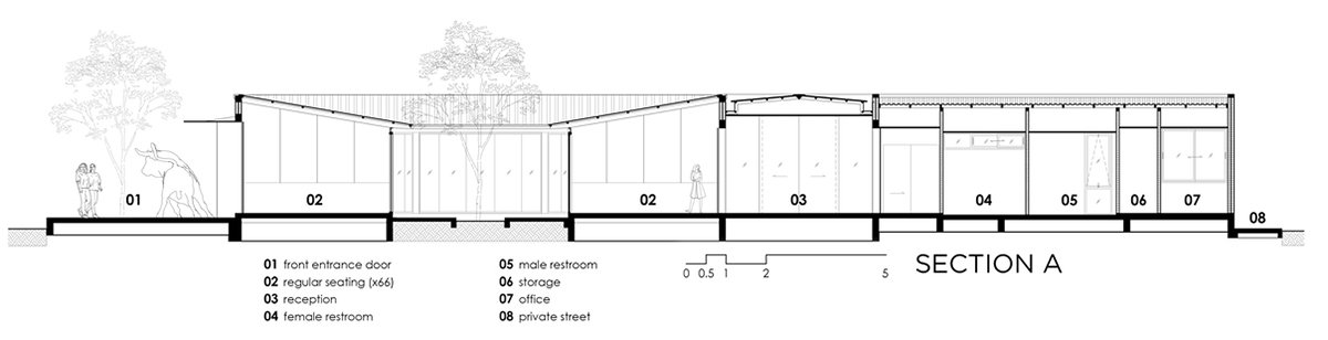 Akamori Restaurant | Touch Architect