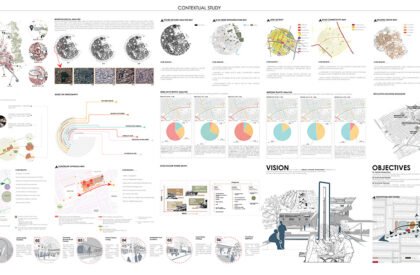 Rethinking The Urban Façade Of Mohammadpur Town Hall Bazaar: Connecting People, Place And Architecture | Bachelors Design Project