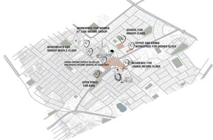 Rethinking The Urban Façade Of Mohammadpur Town Hall Bazaar: Connecting People, Place And Architecture | Bachelors Design Project