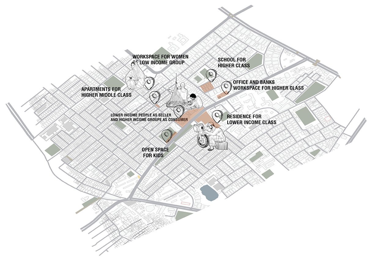 Rethinking The Urban Façade Of Mohammadpur Town Hall Bazaar: Connecting People, Place And Architecture | Bachelors Design Project