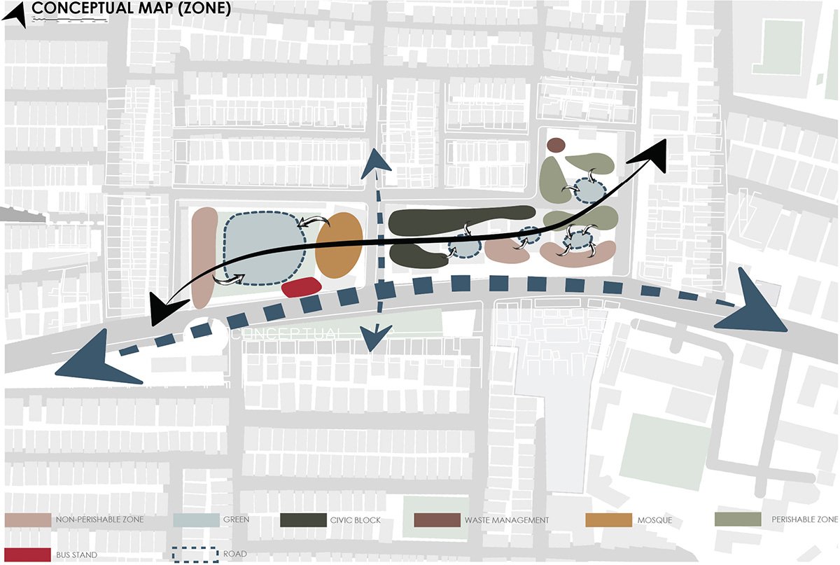 Rethinking The Urban Façade Of Mohammadpur Town Hall Bazaar: Connecting People, Place And Architecture | Bachelors Design Project