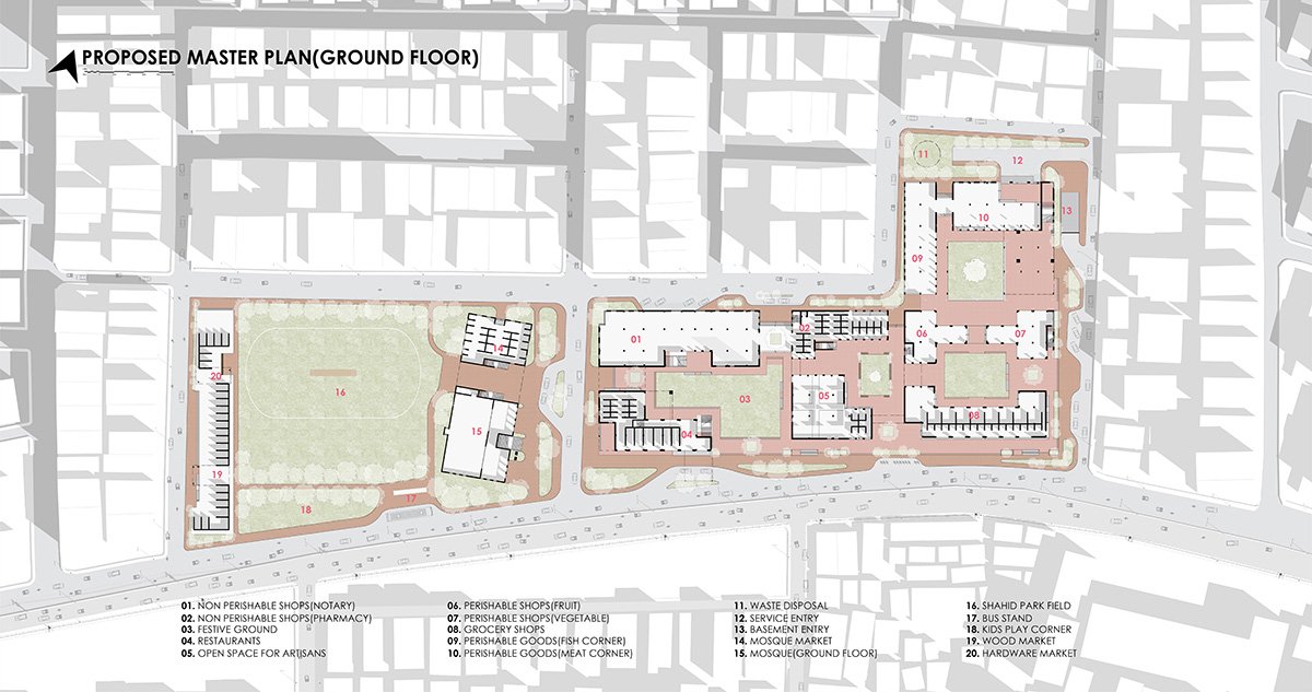 Rethinking The Urban Façade Of Mohammadpur Town Hall Bazaar: Connecting People, Place And Architecture | Bachelors Design Project