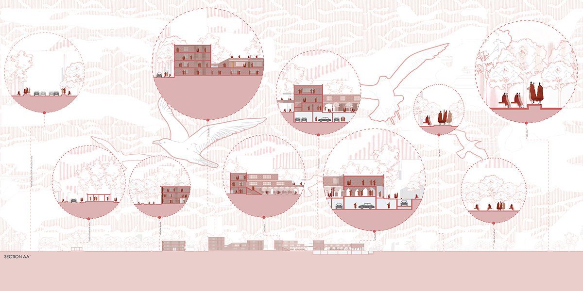 Rethinking The Urban Façade Of Mohammadpur Town Hall Bazaar: Connecting People, Place And Architecture | Bachelors Design Project