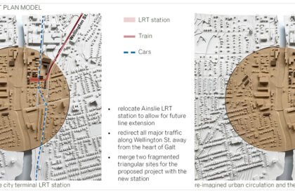 Crop Co-op: Co-operative Housing as an Ecological Living System | Bachelors Design Project