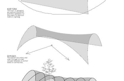 Earth’s Embrace | Raving Dots Studio