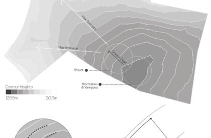 Earth’s Embrace | Raving Dots Studio