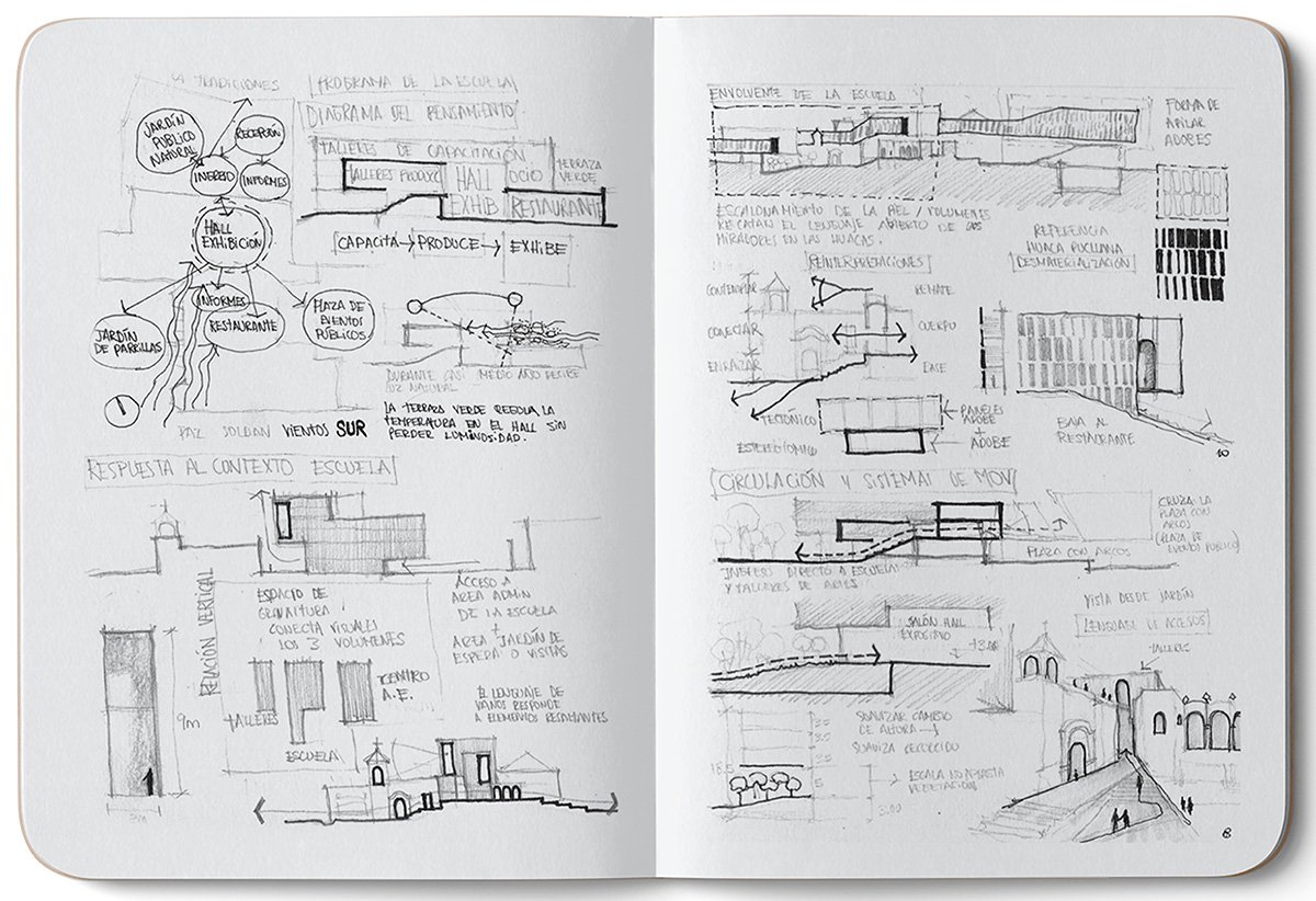 Cultural Architecture of Superposition: Reframing Heritage and Public Space in San Isidro | Bachelors Design Project