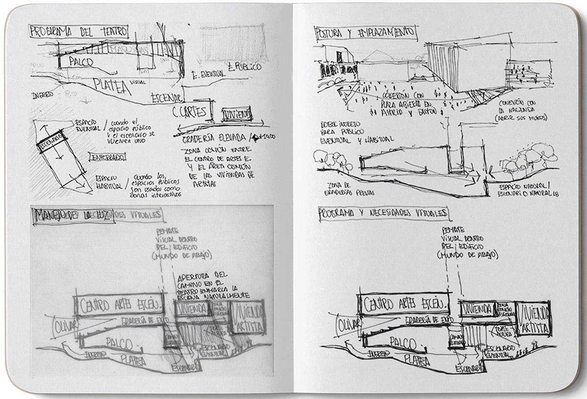 Cultural Architecture of Superposition: Reframing Heritage and Public Space in San Isidro | Bachelors Design Project