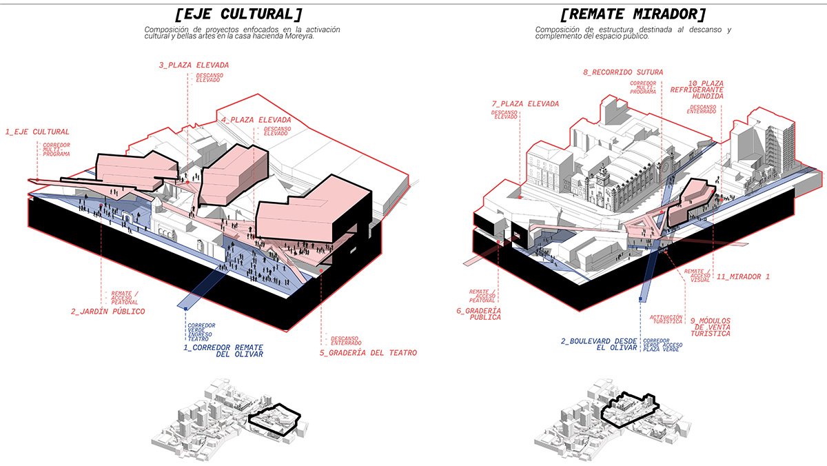 Cultural Architecture of Superposition: Reframing Heritage and Public Space in San Isidro | Bachelors Design Project