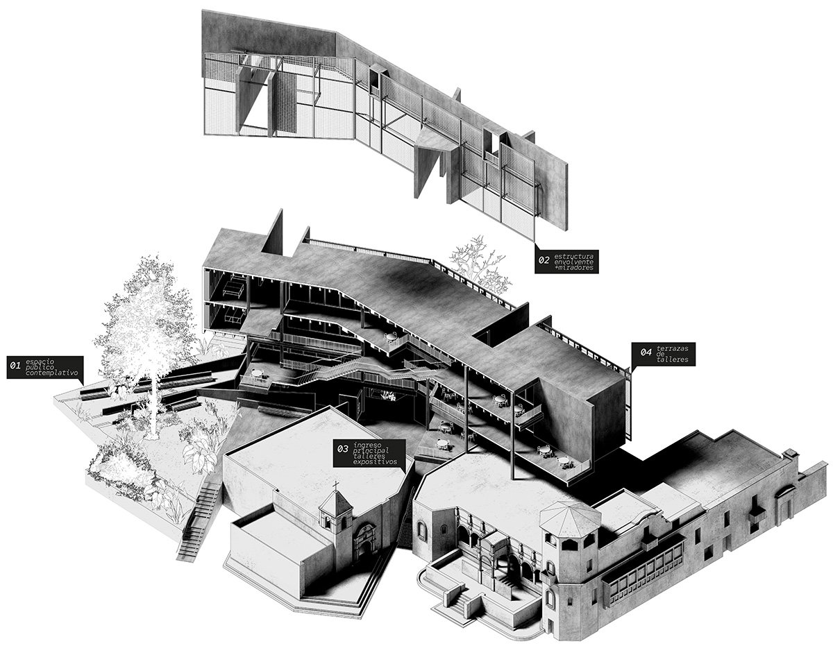 Cultural Architecture of Superposition: Reframing Heritage and Public Space in San Isidro | Bachelors Design Project