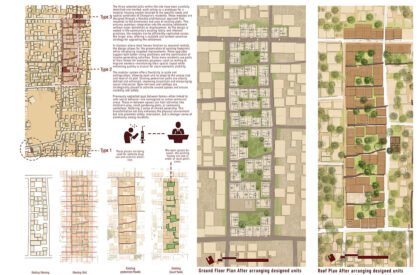 Co-Living with Seasonal Migrants: Sustainable Transformation of Low-Income Housing, Chanpara | Architecture Thesis on Migrant Housing