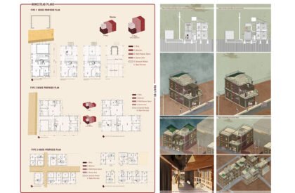 Co-Living with Seasonal Migrants: Sustainable Transformation of Low-Income Housing, Chanpara | Architecture Thesis on Migrant Housing