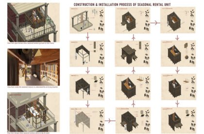 Co-Living with Seasonal Migrants: Sustainable Transformation of Low-Income Housing, Chanpara | Architecture Thesis on Migrant Housing