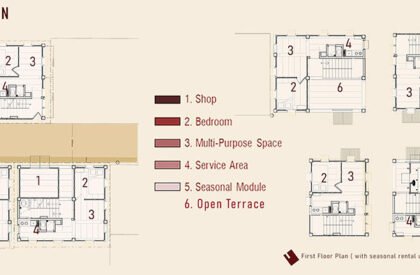 Co-Living with Seasonal Migrants: Sustainable Transformation of Low-Income Housing, Chanpara | Architecture Thesis on Migrant Housing