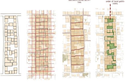Co-Living with Seasonal Migrants: Sustainable Transformation of Low-Income Housing, Chanpara | Architecture Thesis on Migrant Housing