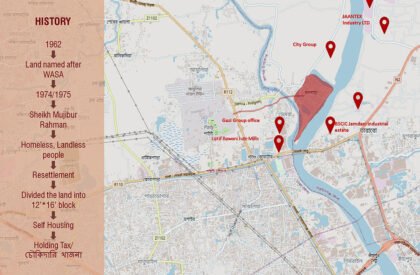 Co-Living with Seasonal Migrants: Sustainable Transformation of Low-Income Housing, Chanpara | Architecture Thesis on Migrant Housing