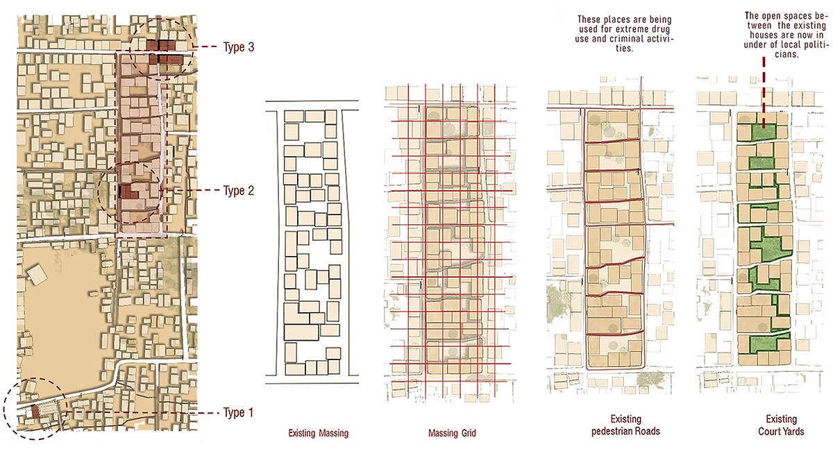 Co-Living with Seasonal Migrants: Sustainable Transformation of Low-Income Housing, Chanpara | Architecture Thesis on Migrant Housing
