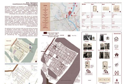 Co-Living with Seasonal Migrants: Sustainable Transformation of Low-Income Housing, Chanpara | Architecture Thesis on Migrant Housing