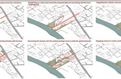 Ehyaa: The Cultural Reclamation Trail, Meherpur, Bangladesh | Bachelors Design Thesis on Cultural Architecture