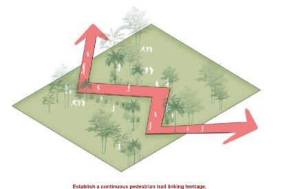 Ehyaa: The Cultural Reclamation Trail, Meherpur, Bangladesh | Bachelors Design Thesis on Cultural Architecture