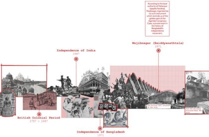 Ehyaa: The Cultural Reclamation Trail, Meherpur, Bangladesh | Bachelors Design Thesis on Cultural Architecture