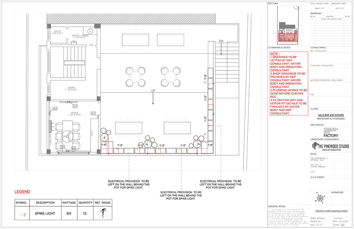 Halo | The Pinewood Studio