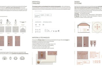 Hotel at Bodhgaya | SJK Architects