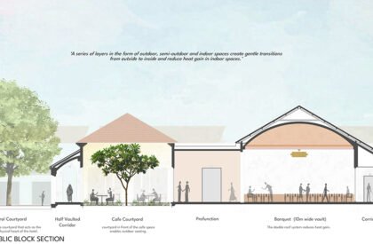 Hotel at Bodhgaya | SJK Architects