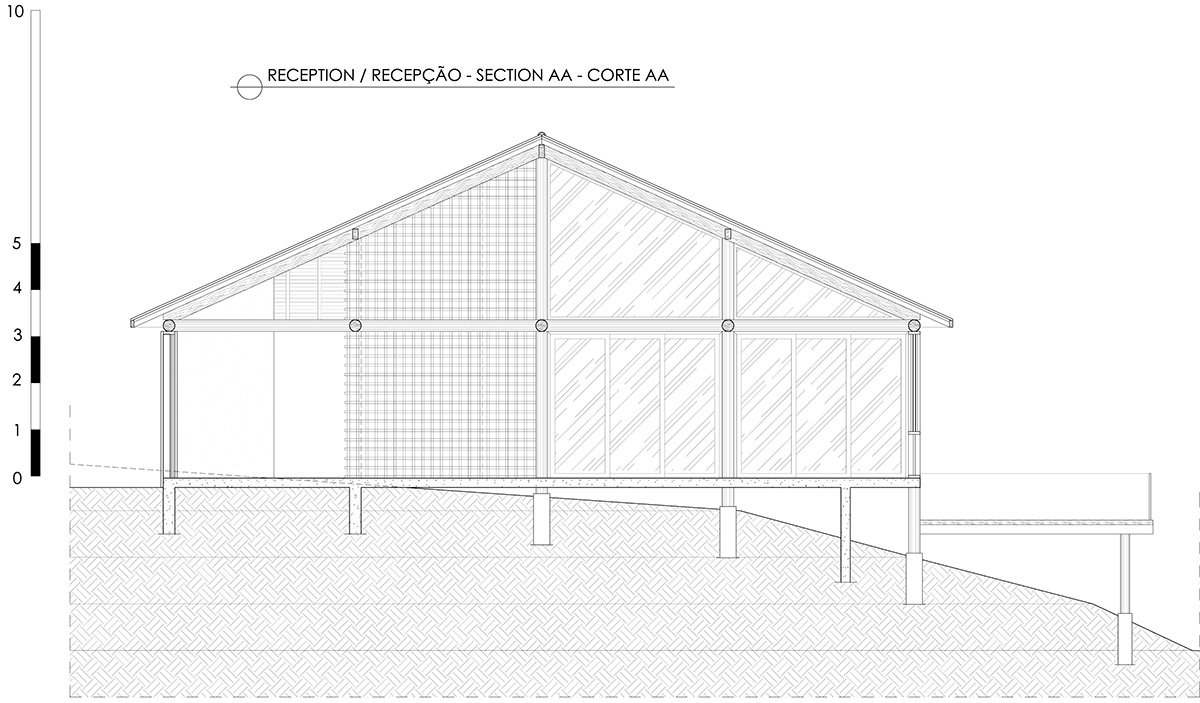 Kûara Hotel | David Guerra Arquitetura e Interiores