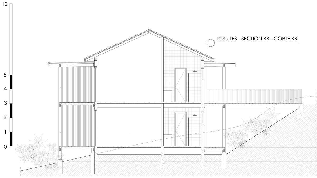 Kûara Hotel | David Guerra Arquitetura e Interiores