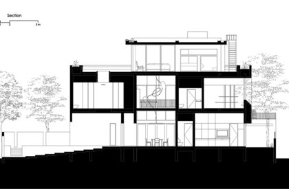 MS House | Studio Saransh
