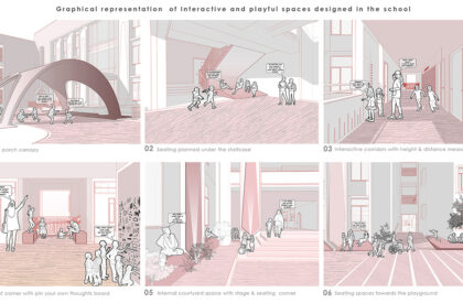 Maria Manzil School – Engage, Embibe, Enlighten | Myspace Architects