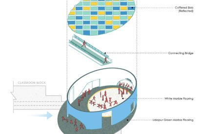 Sangam | Myspace Architects