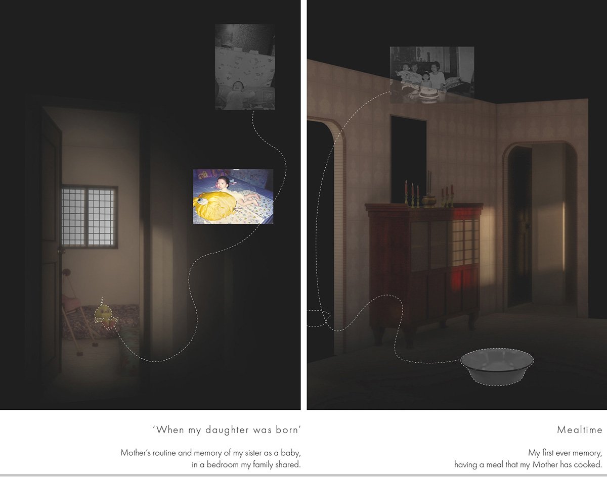 Memory Vessels: Architecture as a Living Archive | Masters Design Thesis