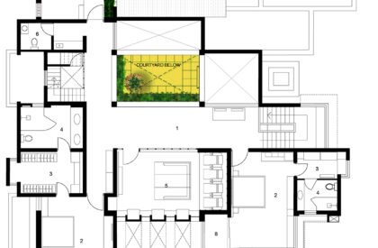 Shivoham Villa | AMLD