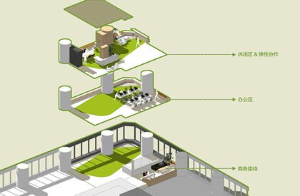 3H INC. Greater Bay Area Strategic Mining Center | c.dd