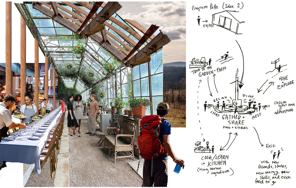 The Morven Outpost: Adaptive Reuse as Cultural Architecture within a Living Landscape | Bachelors Design Project