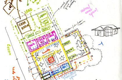 The Morven Outpost: Adaptive Reuse as Cultural Architecture within a Living Landscape | Bachelors Design Project