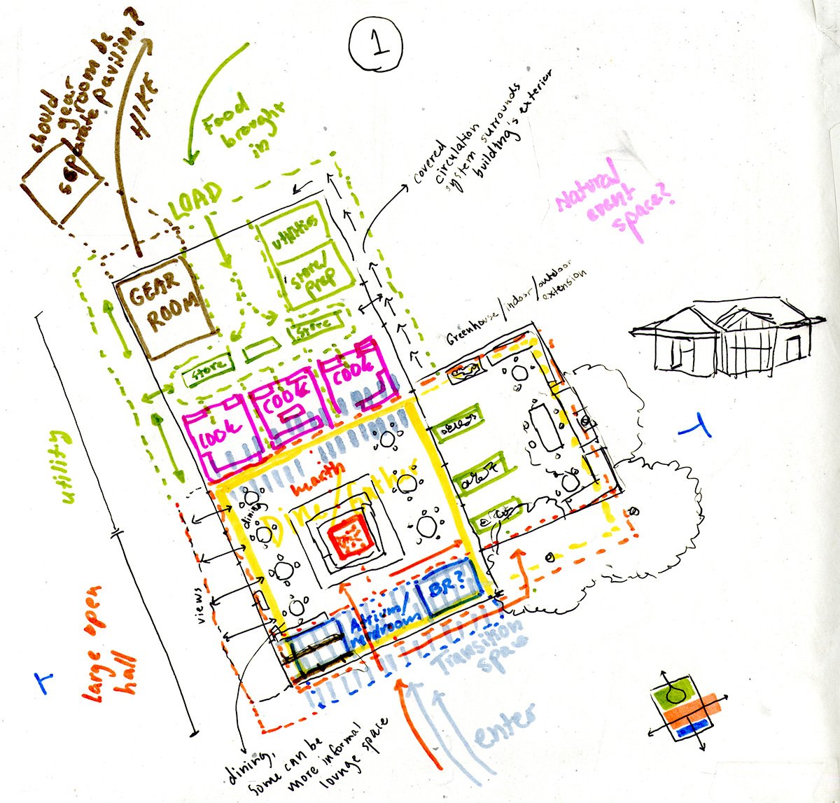 The Morven Outpost: Adaptive Reuse as Cultural Architecture within a Living Landscape | Bachelors Design Project