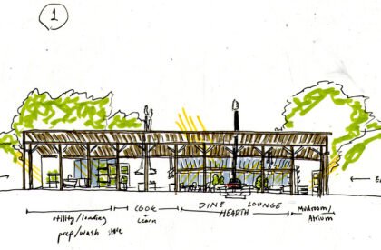 The Morven Outpost: Adaptive Reuse as Cultural Architecture within a Living Landscape | Bachelors Design Project