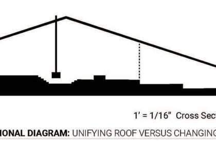 The Morven Outpost: Adaptive Reuse as Cultural Architecture within a Living Landscape | Bachelors Design Project