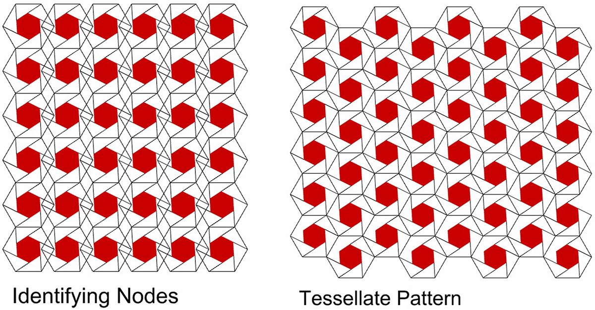 Flow: Artificial Intelligence as a Framework for Generating Functional Geometry | Bachelor’s Design Project on Computational Architecture